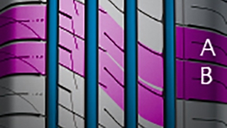 Tyre Feature