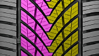 Tyre Feature