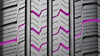 Tyre Feature