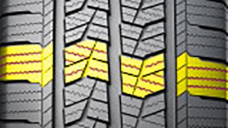 Tyre Feature
